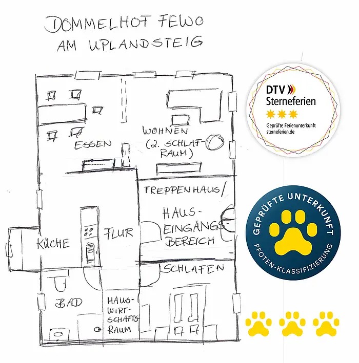 Grundriss unserer 'FeWo am Uplandsteig' Grundriss unserer 'FeWo am Uplandsteig'